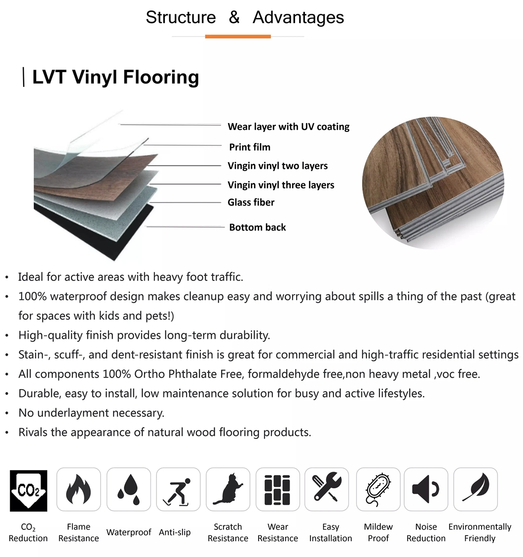 100% Waterproof Floor Tile PVC Flooring Tile China Wholesale Interlock Bathroom Tile Marble Tiles