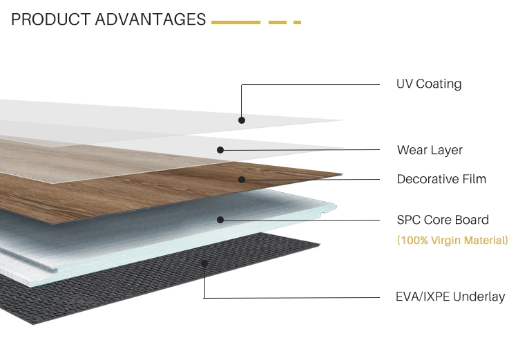 Wholesale Planks Vinyl Tiles Spc Flooring Professional Manufacturer Tiles Floor