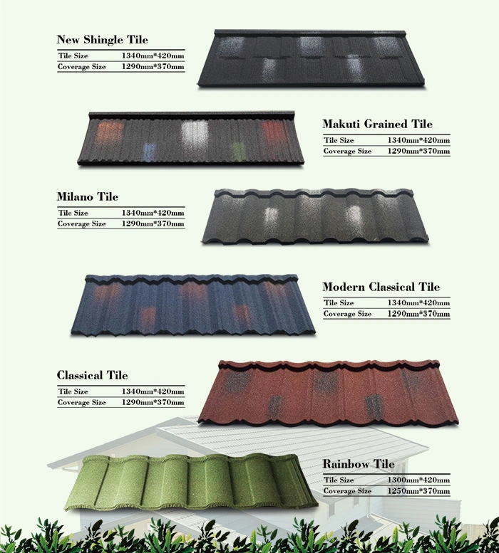 Long Life Span Building Material Metal Roofing/Roof Tile Stone Coated Steel Sheets