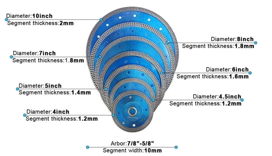 Super Thin Turbo Diamond Saw Blade for Granite Marble Ceramic Porcelain Tile