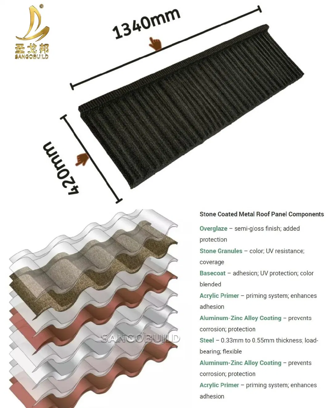 30 Years Warranty Newest Building Construction Materials Galvanized Corrugated Steel Sheet Wood Shingle