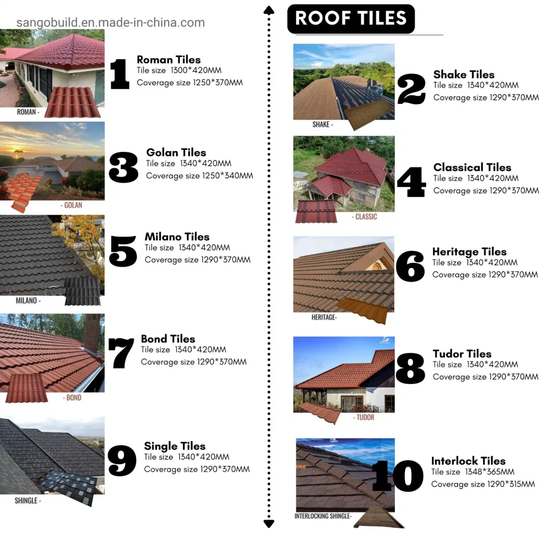 Macedonia Home Need Building Material Anti Rust Roofing Shingles Aluminum Zinc Sheet Metal Roofs Modern Stone Coated Roof Tiles