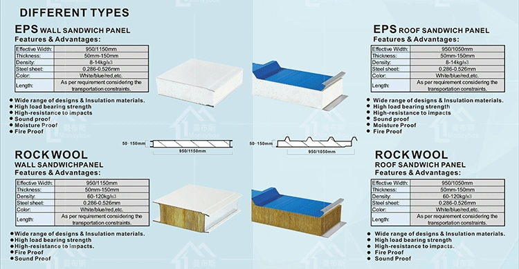 Insulated EPS PU Rockwool Roofing Tile Sandwich