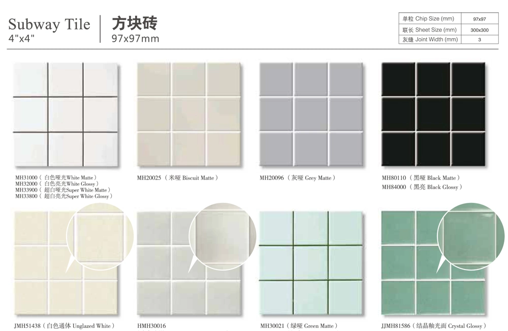 Wholesale Backsplash Kitchen Bathroom Wall Cheap 4&quot;X4&quot; Ceramic Mesh-Back White Mosaic Floor Tiles