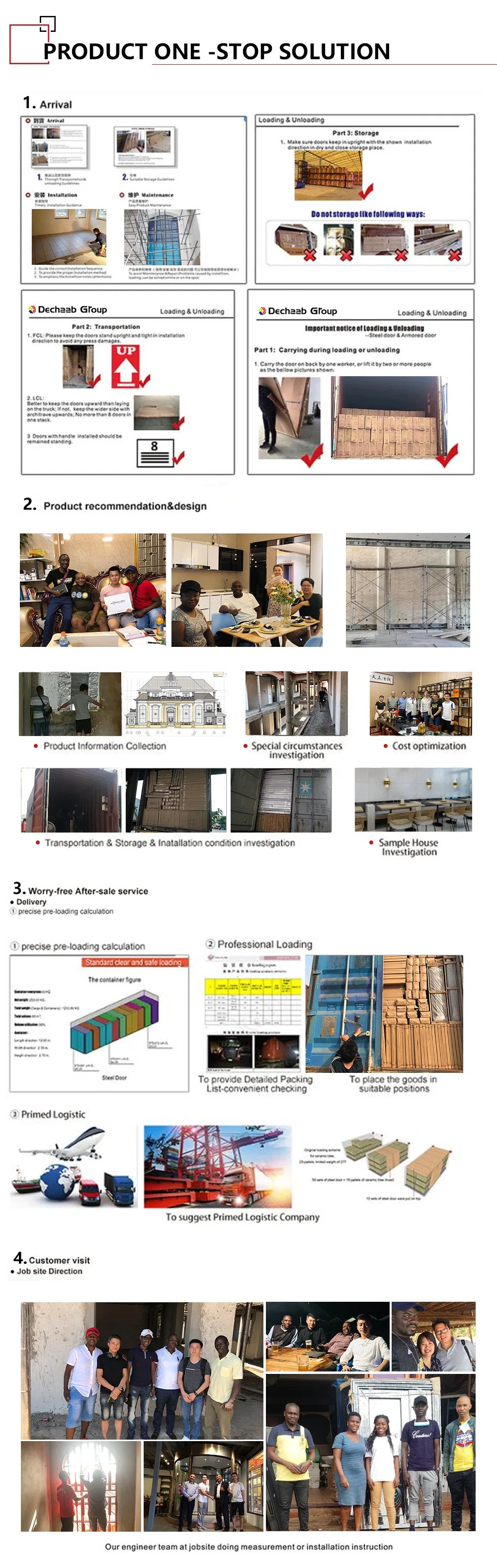 Double Loading 3D Inkjet Tile with CE Certification