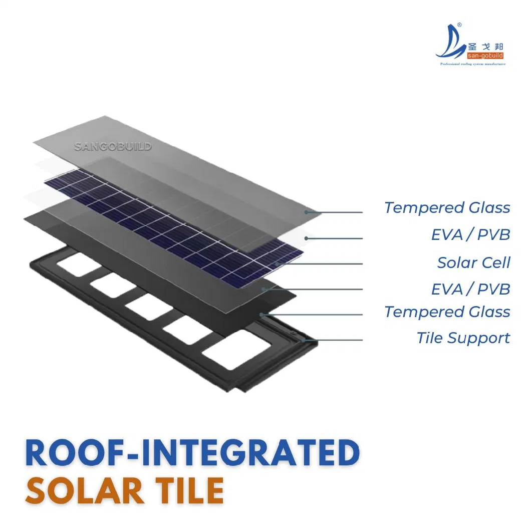 Direct Factory Solar Energy House Tiles Made in China