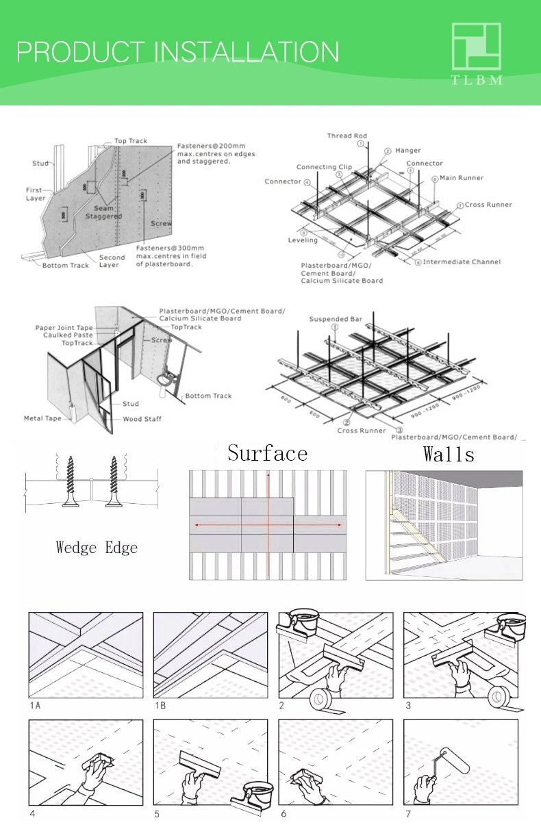 Drywall Plasterboard Water-Proof Gypsum Ceiling Board