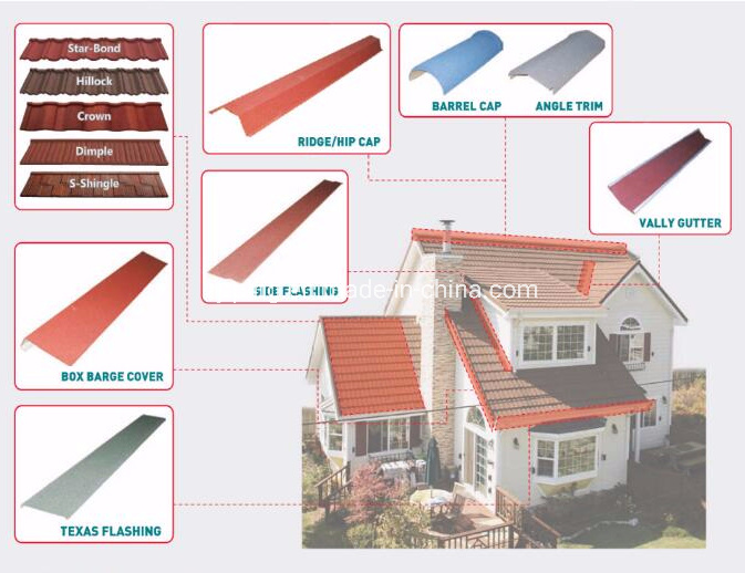 Galvanized Lightweight Roofing Steel Sheets Price, Africa Cheap Stone Coated Metal Tile