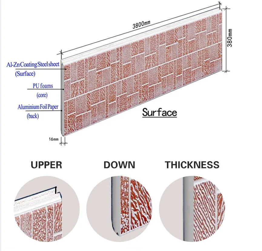 Insulated Metal PU Wall Panel