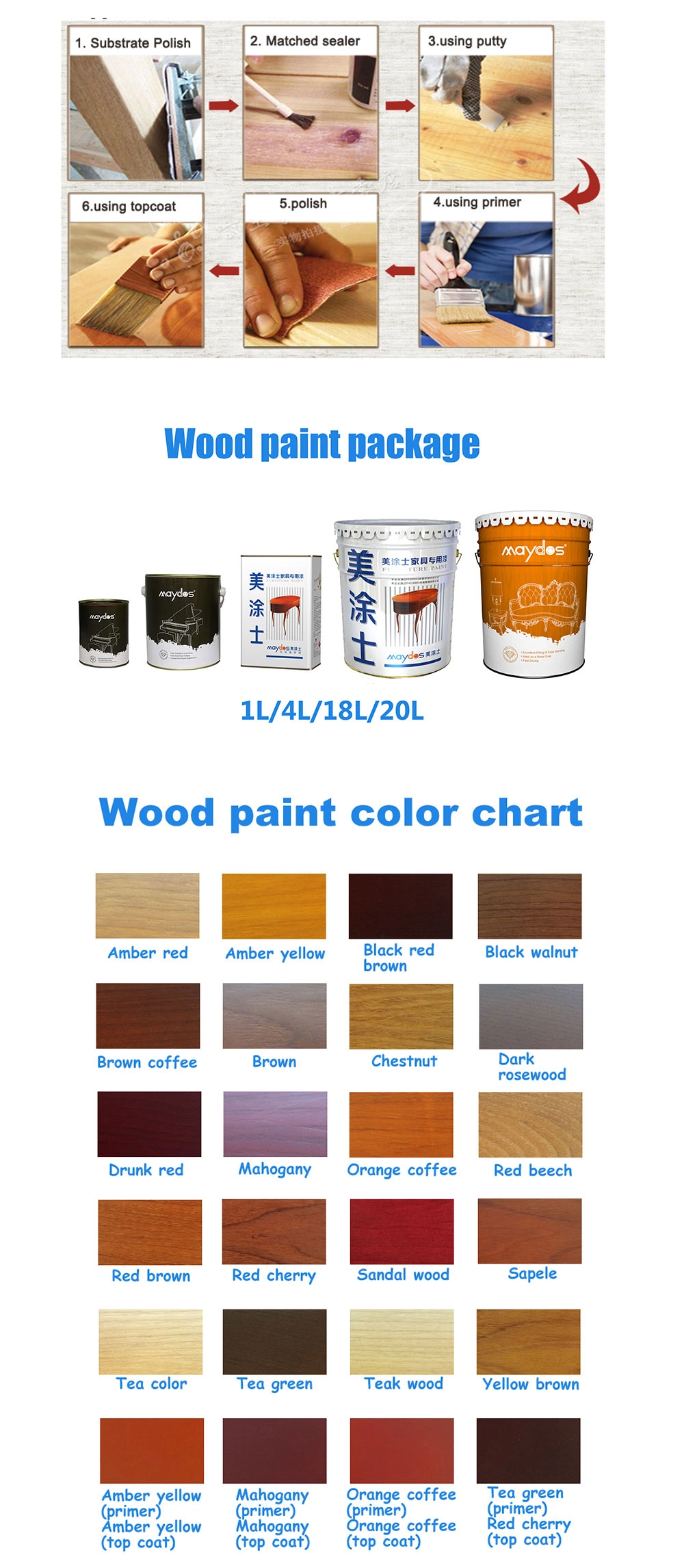 Maydos Nc Wood Varnish for Open Effect Single Component Easy to Use
