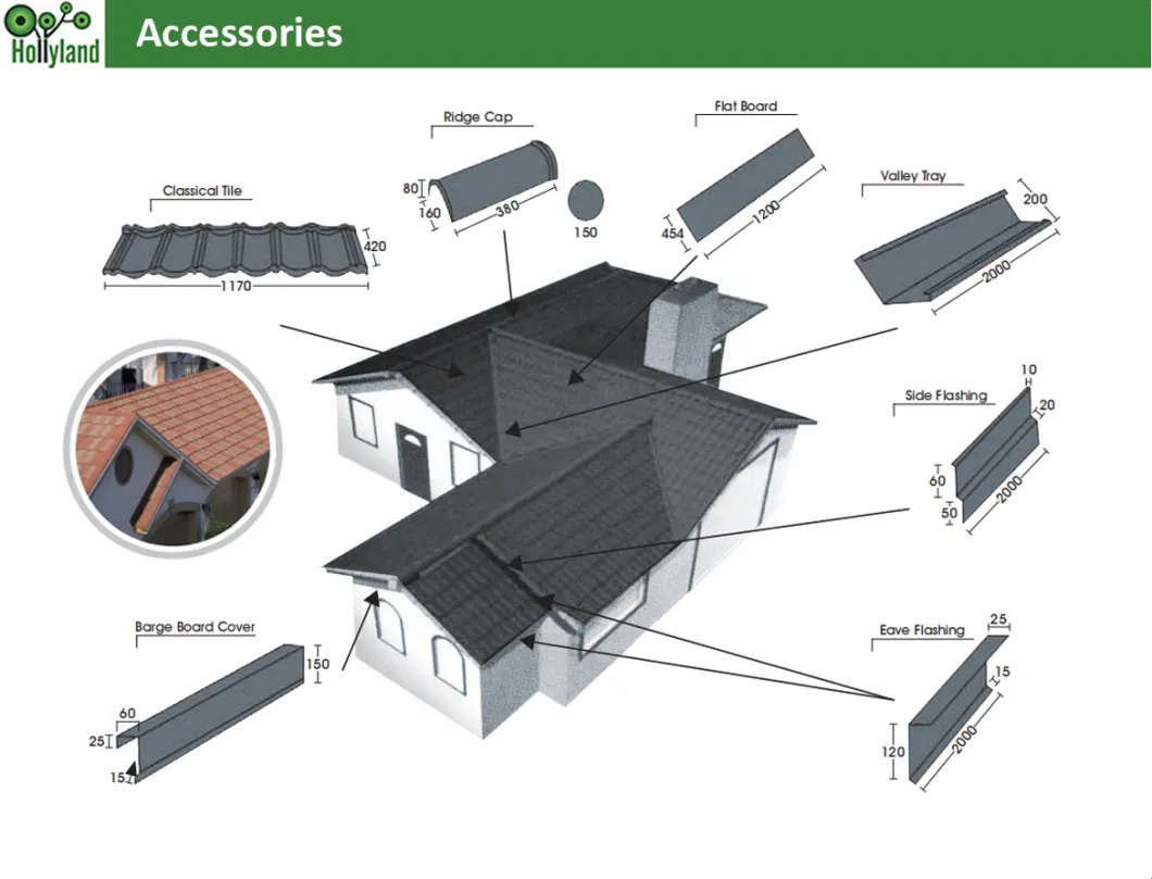 Wholesale Price Aluminium 0.30mm Color Stone Coated Metal Roof Tile Roman Tiles