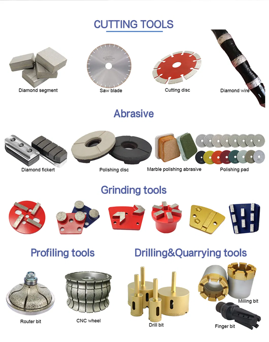 Porcelain Tile Cutting Disc U-Slot Diamond Saw Blade