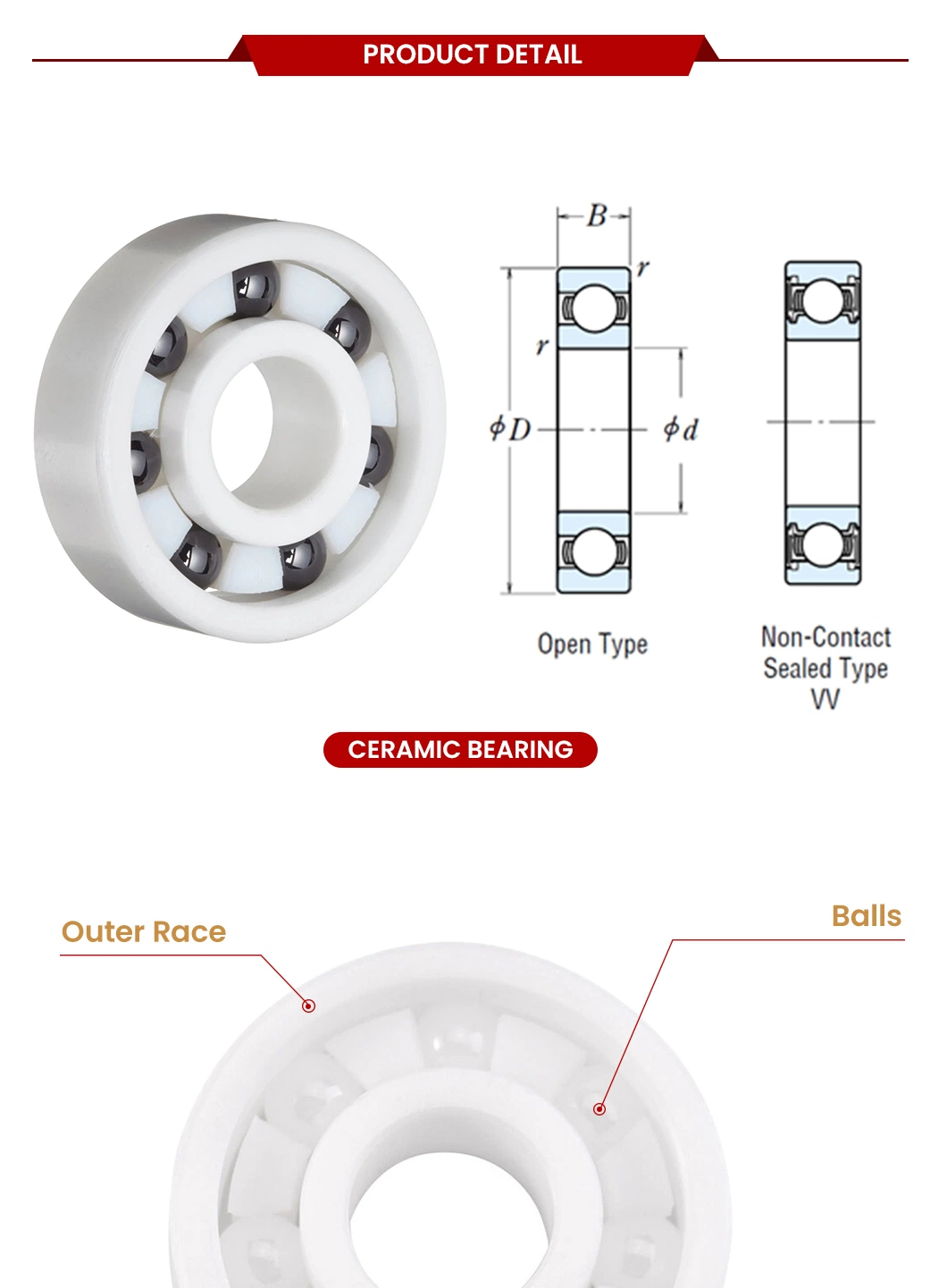 R8 2RS Stainless Ceramic Bearings Suppliers Mr52zz 5 mm Hybrid Ceramic Bearings