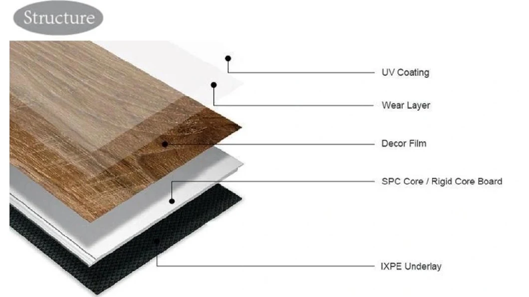 Dimensional Stability Spc Flooring Rigid Vinyl Tiles 5mm