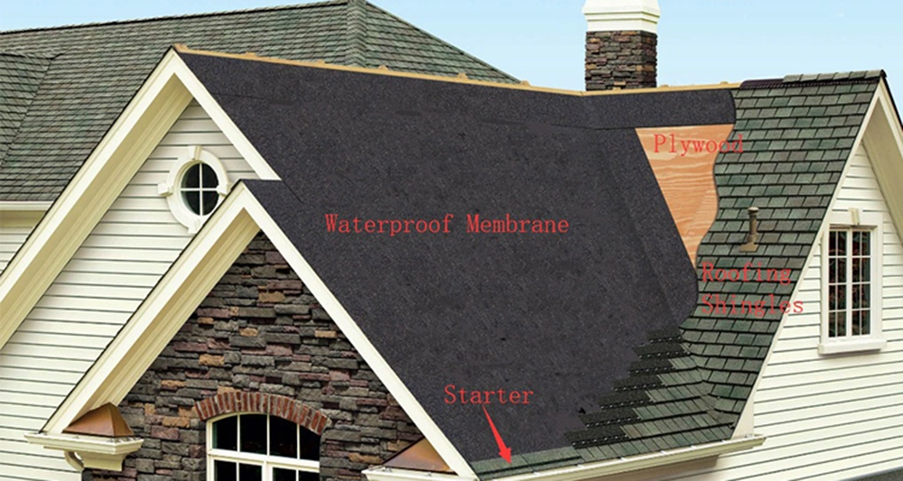 Wholesale Cheap Waterproof Building Materials Wooden Asphalt Shingles Philippines