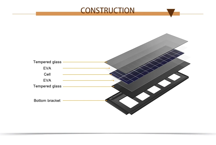 China BIPV Flat Solar Modules 50 Watt Prices Solar Panel 10kw Price Roof Tiles