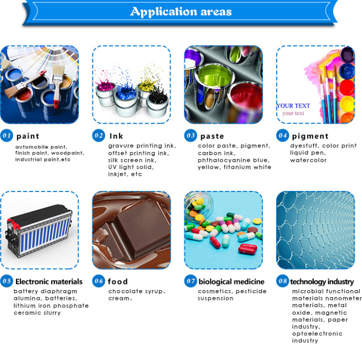 Ele Beads Mill Ceramic for Ceramic Material