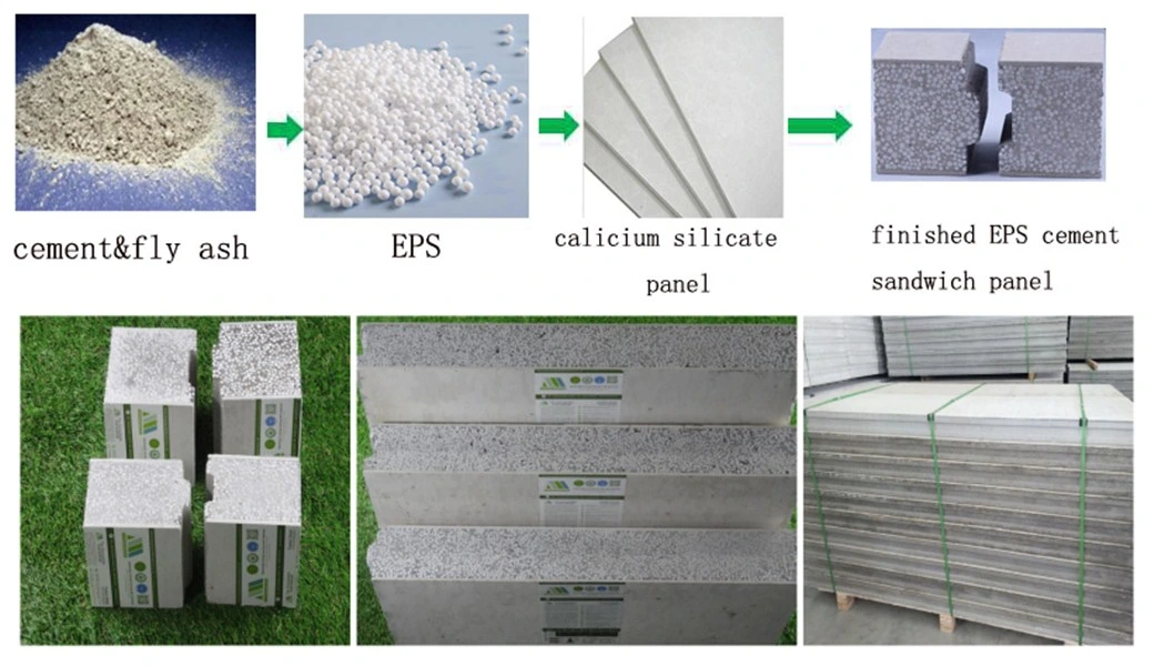 Fiber Cement Sheet Construction Materials 100mm Modular Wall Panels