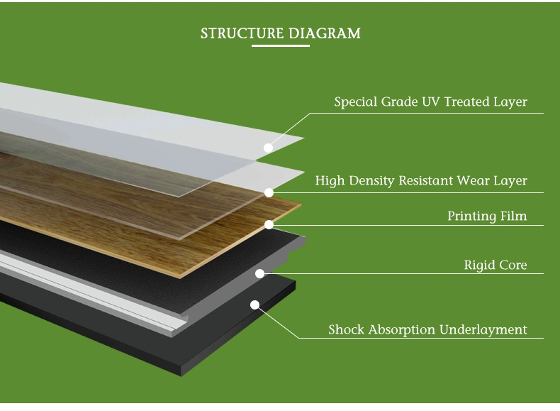 Decorative Wood Wall Vinyl Floor Skirting with Good Dimensional Stability