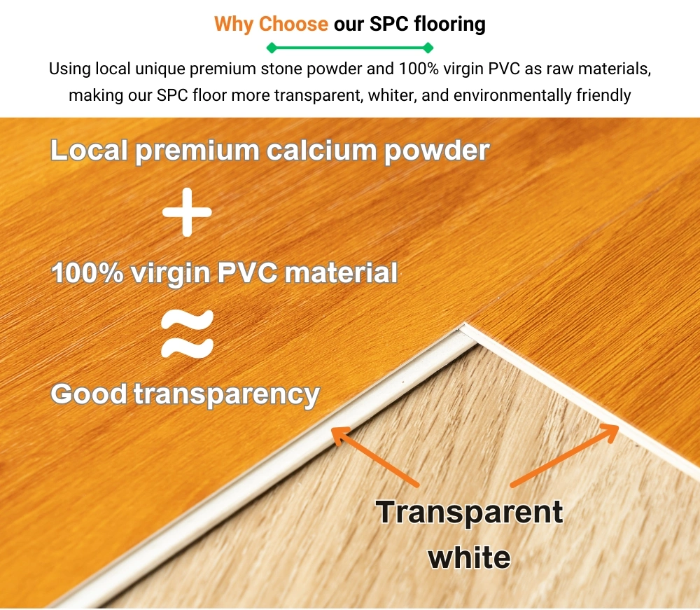 Luxury Loose Lay Fireproof/Waterproof Embossed Lvt/PVC/Lvp/Rvp/Spc Porcelain Tiles