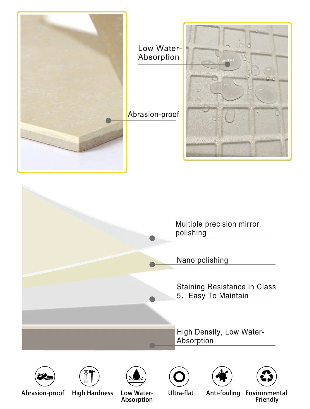 Building Material Ceramic Tile Porcelain Floor Tile Marble Tile for Kitchen Glazed Ceramic Non-Slip Porcelain Full Body Different Sizes Marble Design Outdoors