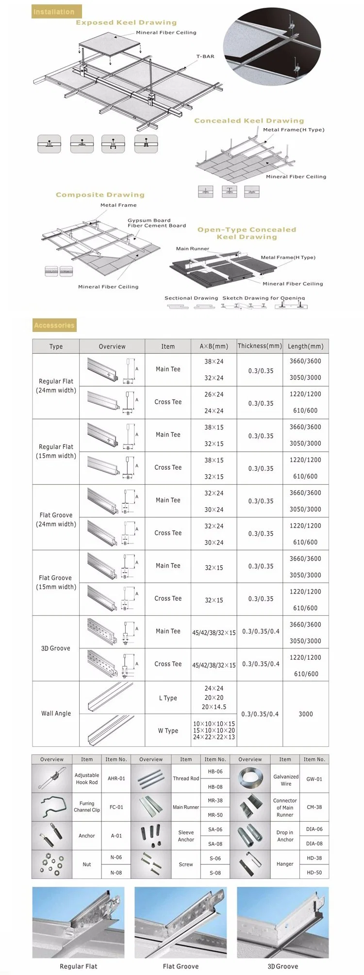 High Quality Panel Ceiling Mineral Fiber Acoustic Ceiling Tiles