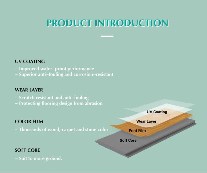 3mm Fireproof Termite Proof Soft Lvt Tile Manufacturer Grey Luxury Vinyl Flooring