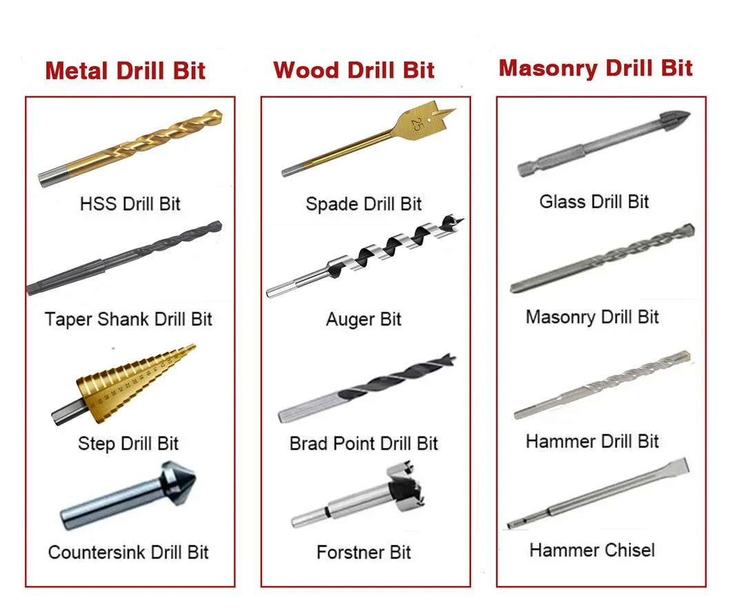 SDS Plus Angled Remover Tile Chisel for Removing Ceramic Tile