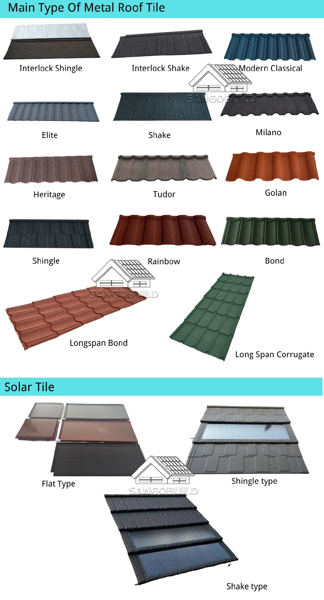 30 Years Warranty Newest Building Construction Materials Galvanized Corrugated Steel Sheet Wood Shingle