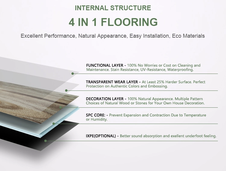 100 % Waterproof Spc Vinyl Bathroom Laminate Floor Tile