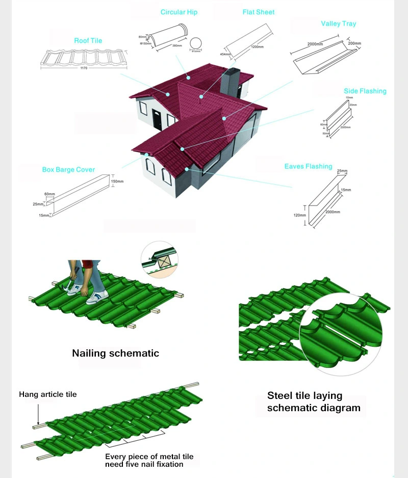 New Arrivals Kerala Metal Roofing Tiles for House Shingles Roof Bent Tiles Roof Ridge Tiles