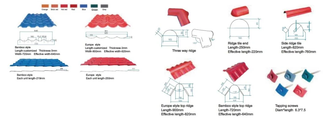 Plastic Double-Layer PVC Corrugated Sheet Roofing Tile Extruder/Machine