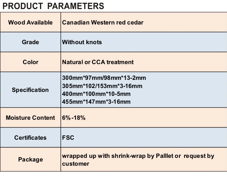 Nature Wood Preservative Cedar Siding /Cedar Roofing/Cedar Wall /Cedar Sidewall Shingles