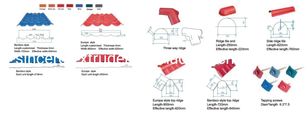 PVC Resin Composite Glazed Roofing Tile Extrusion Line, PVC Bamboo Tile Extruding Production Line 880mm 1050mm