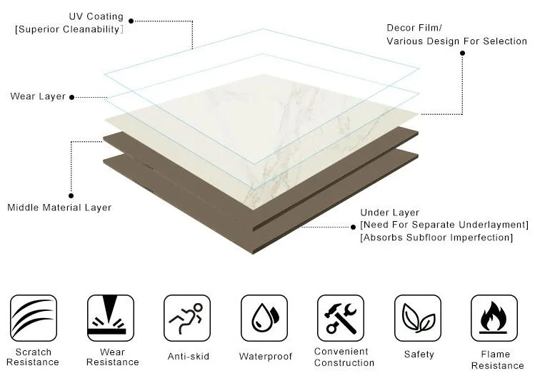 600X600 Floor Tiles, Porcelain Tile 600X600 Chinese Floor Tiles