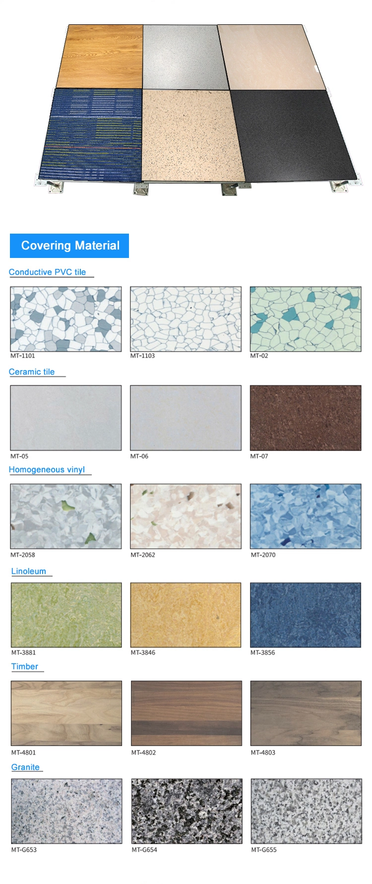 High Pressure Laminate Ceramic Porcelain Tile Anti Static Raised Floor ESD Covering