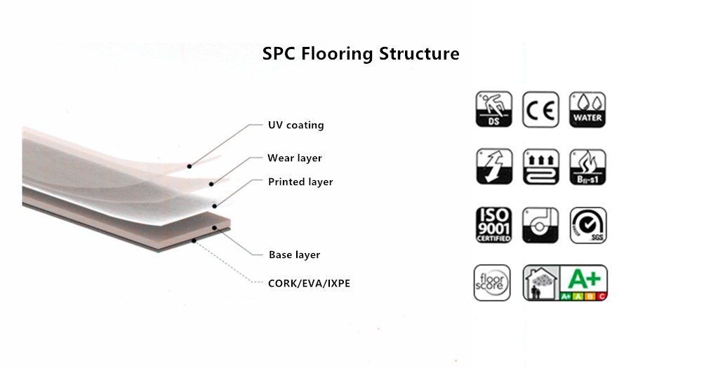 Spc Plastic Flooring Tile Click for Indoor Waterproof Plastic Sheet PVC Planks