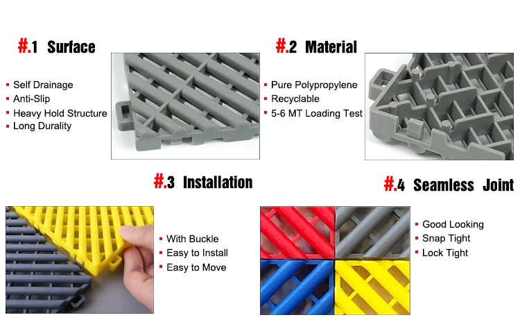 40X40X1.8cm Anti Slip Interlocking PP Plastic Garage Floor Tiles for Car Washing Basement Swimming