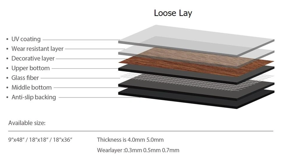 Wood Design Spc WPC Vinyl Europeam Vspc Floor Flooring