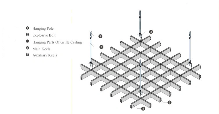 Metal Building Material Aluminum Suspended Ceiling Grid Tiles