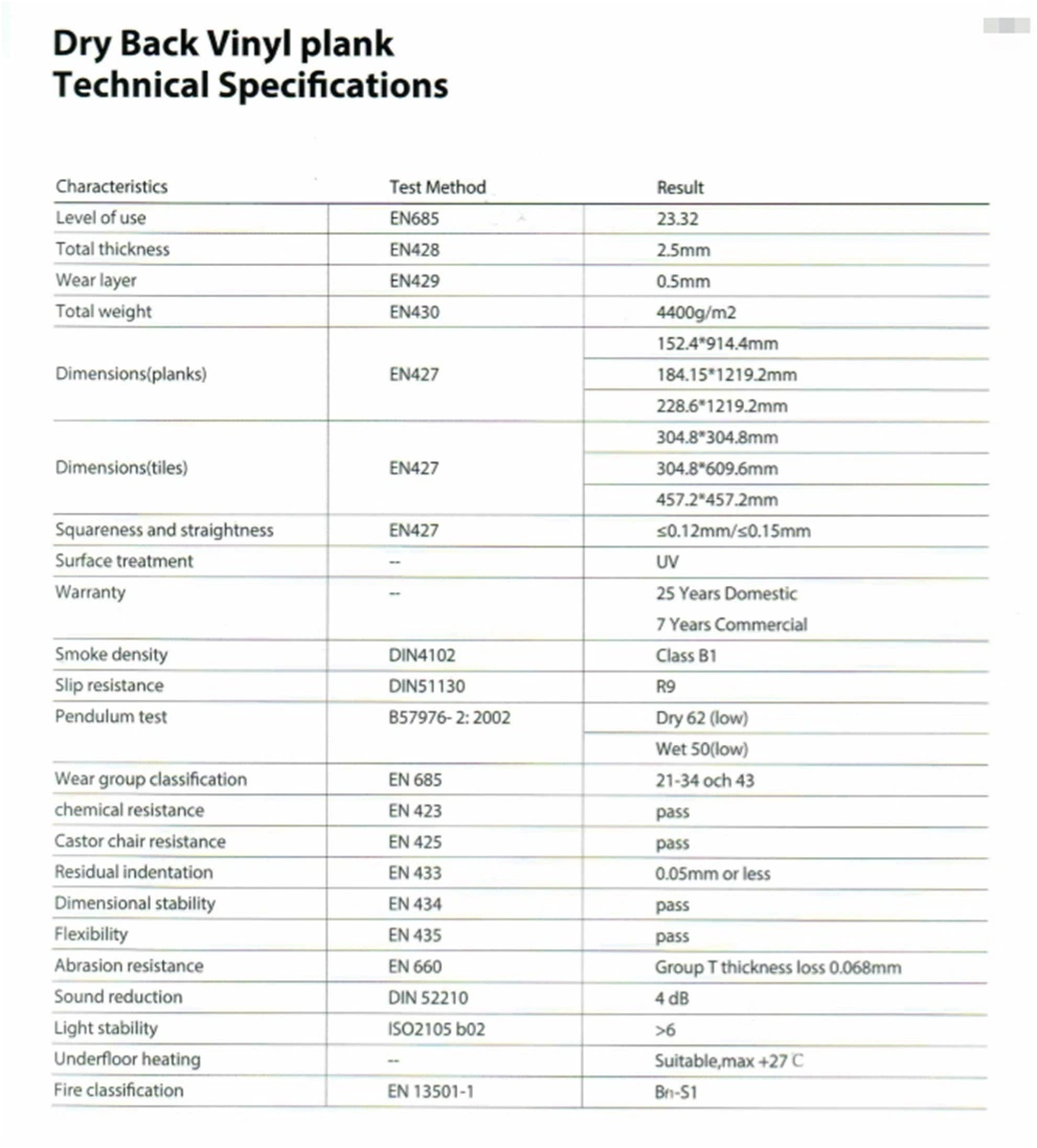 Good Quality WPC Decking Floor Covering