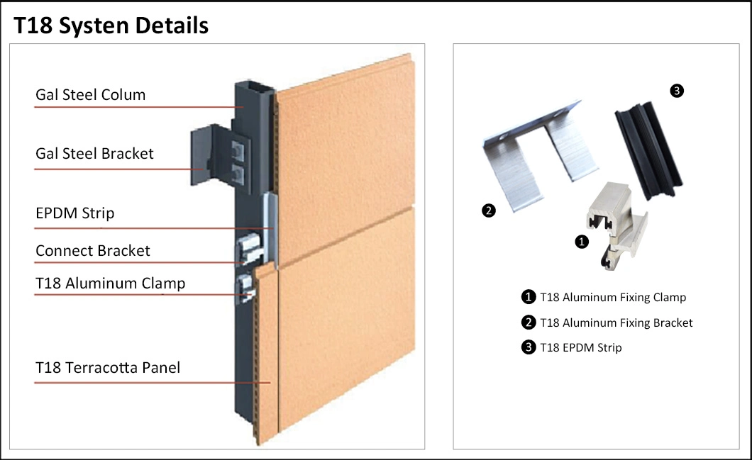 Togen External Wall Tile Lightweight Ceramic Terracotta Facade Clading Panel for Ventilated Facade System