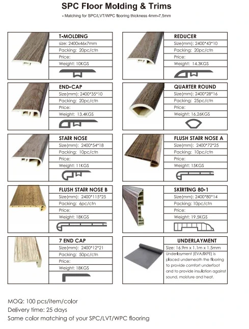 Thick PVC Flooring Laminated Covering in Roll