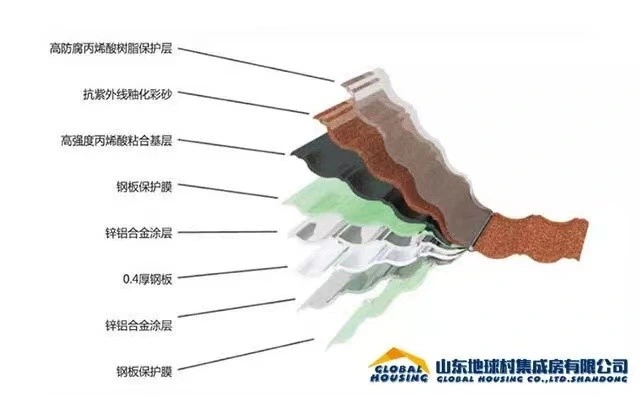 Colored Stone Metal Tiles Used in Housing Roof Tile Catalog