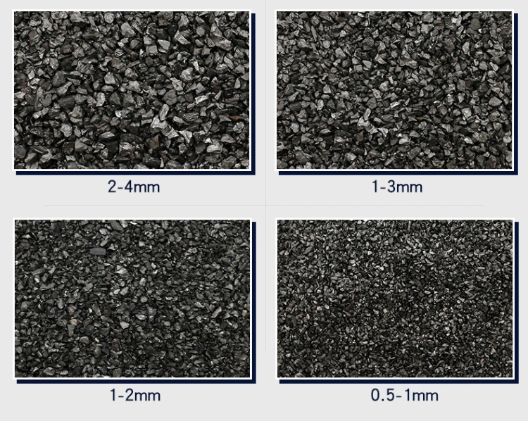 GPC Graphite Petroleum Coke Carbon Additive Carbon Raiser for Steel Making