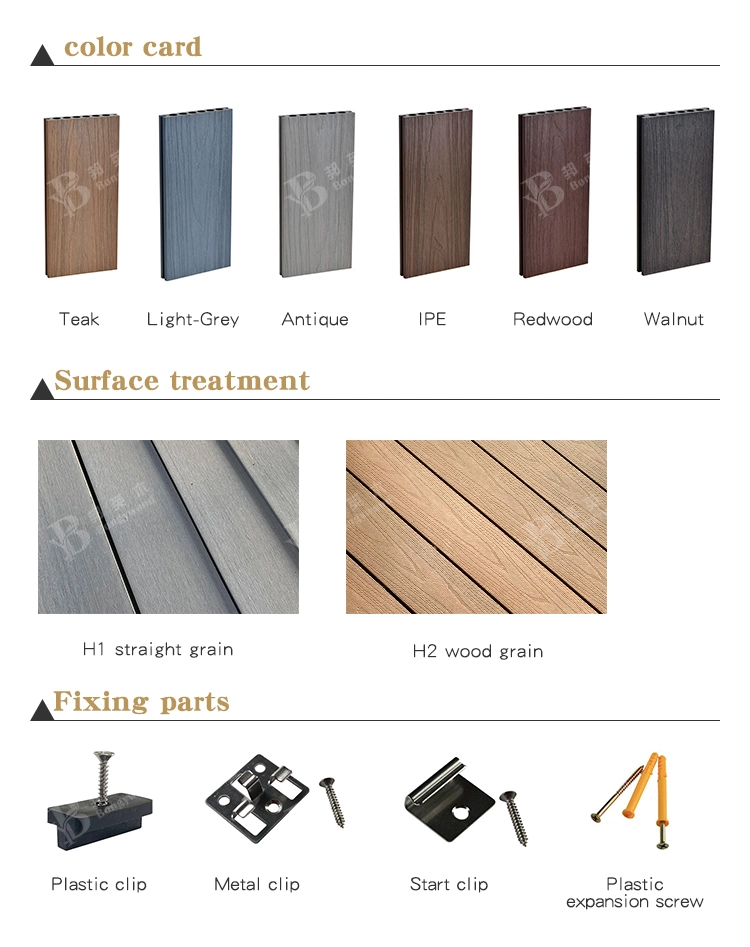 WPC DIY Tiles Wholesale Composite Decking WPC Decking Tiles for Garden Terrace