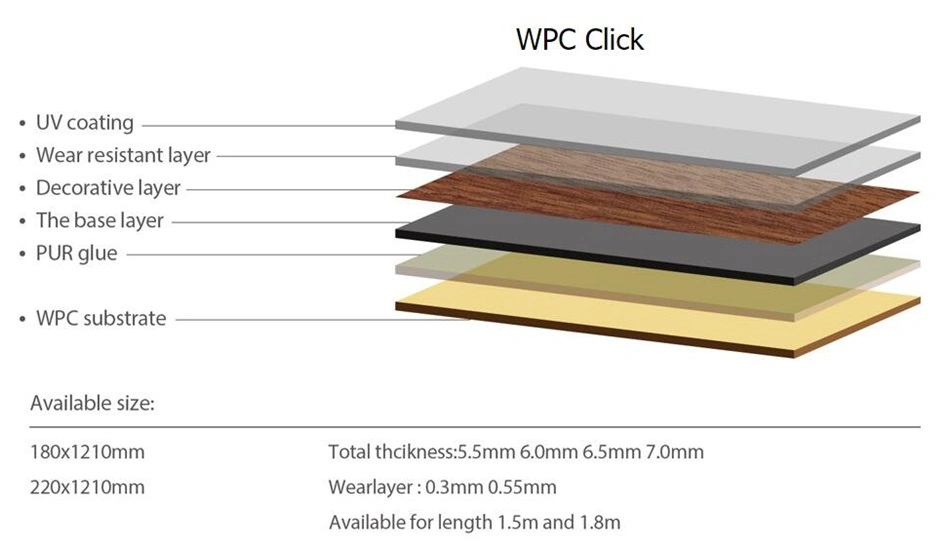 Wear-Resistant Vinyl Flooring PVC Floor Self-Stick Wood