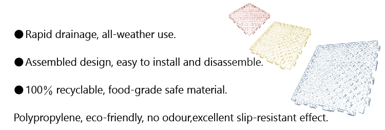 40X40X1.8cm Anti Slip Interlocking PP Plastic Garage Floor Tiles for Car Washing Basement Swimming