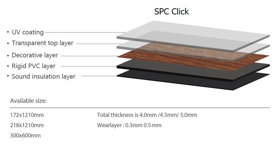Wood Design Spc WPC Vinyl Europeam Vspc Floor Flooring