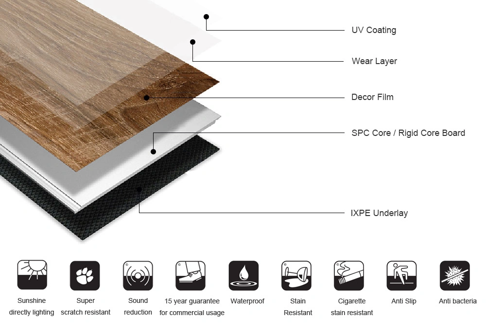 Gray Wood Grain 6mm 7mm Luxury Vinyl Tiles Stone Plastic Composite Spc Flooring Lvp Factory Price for House Use